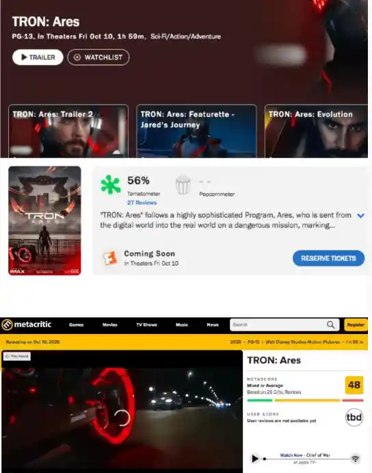 《创:战神》引爆舆论海啸!AI入侵好莱坞,影史最大争议来袭?