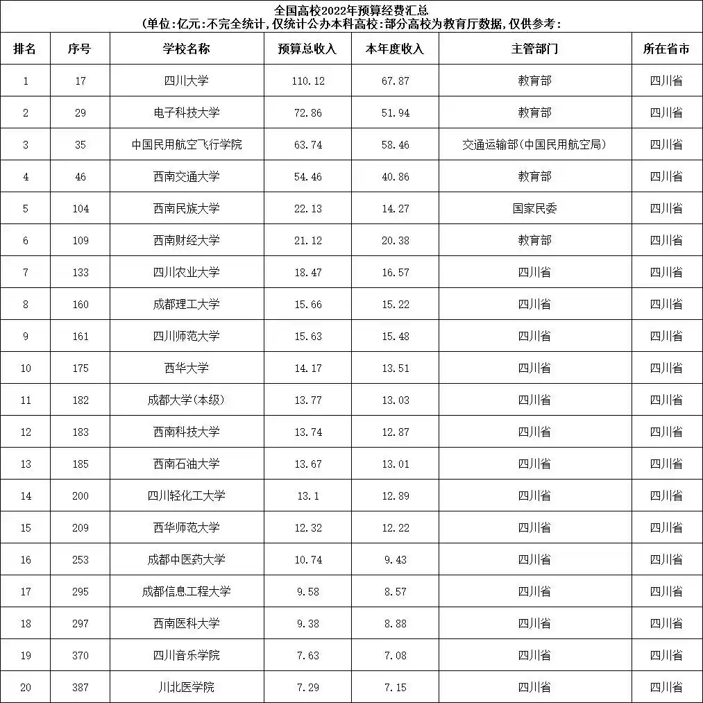 从专科到本科再到大学:一场跨越地域与学历的逆袭之路