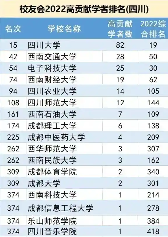 从专科到本科再到大学:一场跨越地域与学历的逆袭之路